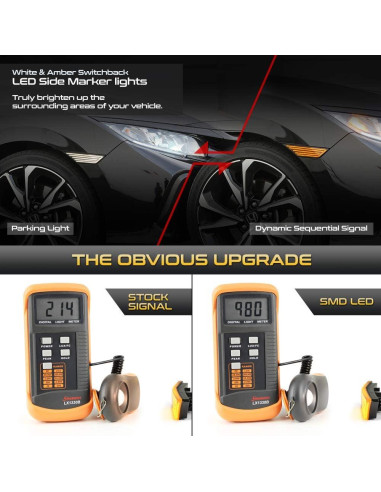 Luz de Marcador Lateral LED Ámbar VIPMOTOZ para Honda Civic 2016-2021
