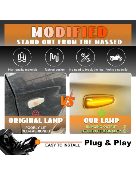 Luces de Marcador Lateral LED Raryloy Ámbar para Mitsubishi