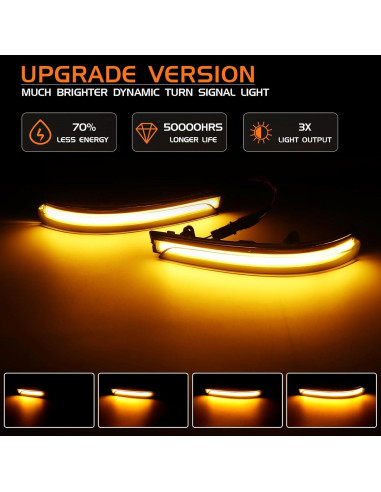 Luces LED de Giro Secuenciales FetonAuto para Espejos VW