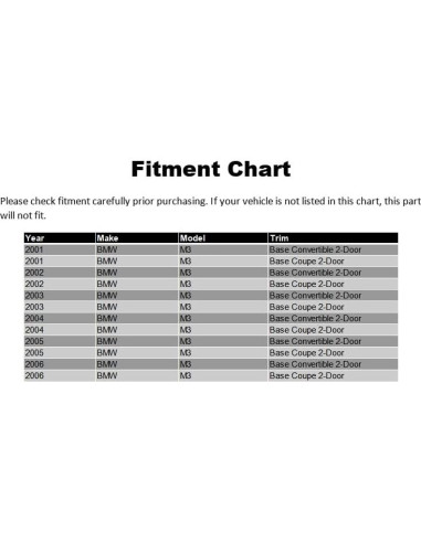 Spoiler Frontal BMW E46 M3 2001-2006 MagicDrift Poliuretano