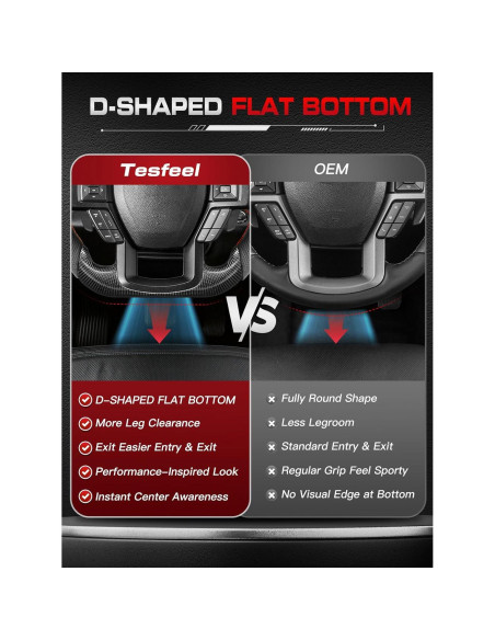 Volante Calentado TESFEEL para F-150 Raptor 2017-2020 D-Rojo