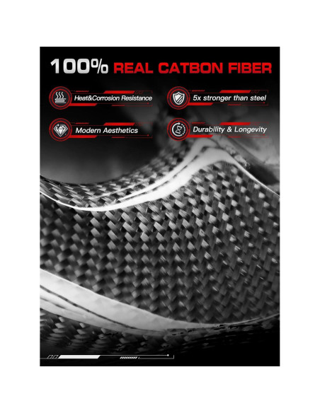 Volante de Fibra de Carbono TESFEEL para Ford F-150 2021-2024