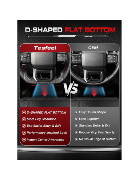 Volante de Fibra de Carbono TESFEEL para Ford F-150 2021-2024