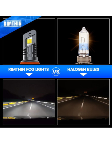 Bombillas de Niebla 9007 Rimthin 6000K IP67 Pack de 2