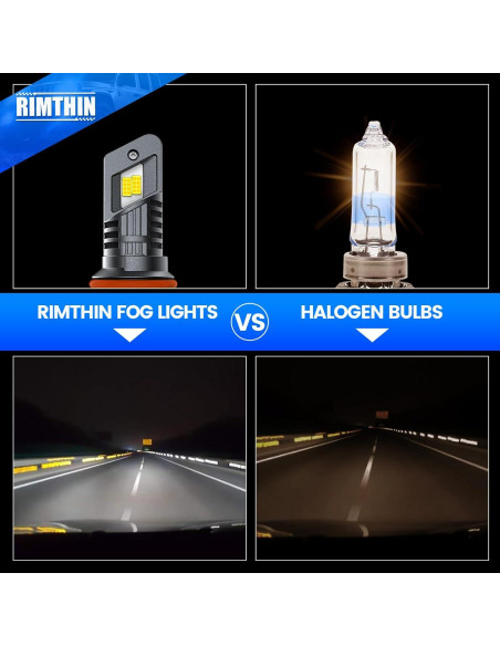 Bombillas de Niebla 9007 Rimthin 6000K IP67 Pack de 2