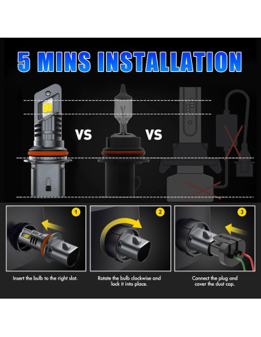 Bombillas de Niebla 9007 Rimthin 6000K IP67 Pack de 2