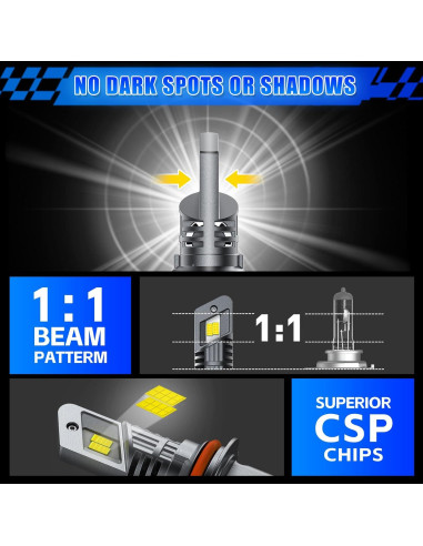 Bombillas de Niebla 9007 Rimthin 6000K IP67 Pack de 2