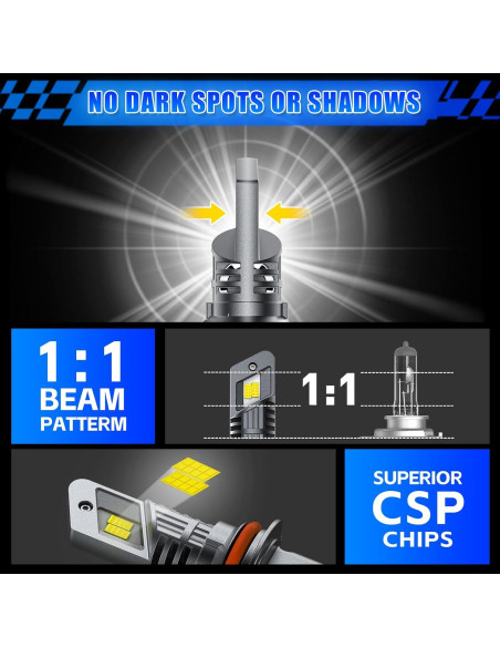 Bombillas de Niebla 9007 Rimthin 6000K IP67 Pack de 2