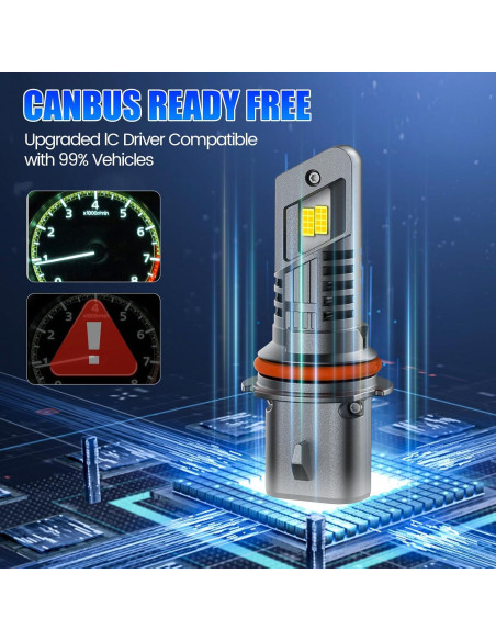 Bombillas de Niebla 9007 Rimthin 6000K IP67 Pack de 2