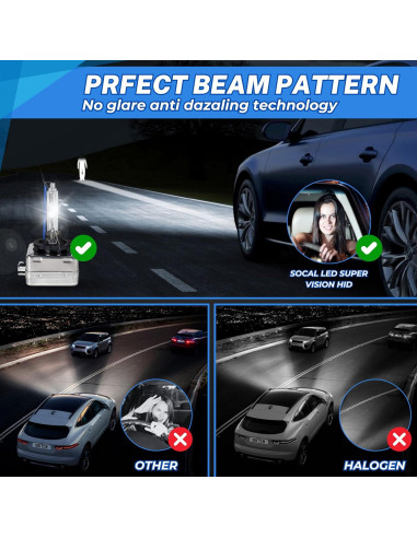 Bombillas HID Xenon D8S 35W SOCAL-LED 10000K Azul Profundo - Paquete de 2