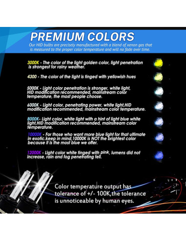 Bombillas HID Xenon D8S 35W SOCAL-LED 10000K Azul Profundo - Paquete de 2