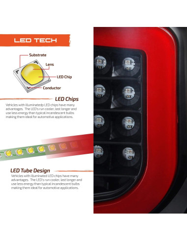 Luces Traseras LED AKKON 2008-2011 Subaru Impreza/WRX Negra