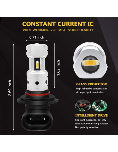 Bombillas LED de Niebla PHINLION 9006 Amarillo 3800 Lúmenes