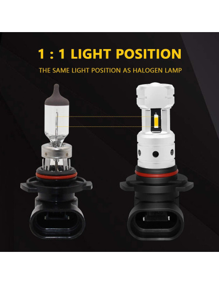 Bombillas LED de Niebla PHINLION 9006 Amarillo 3800 Lúmenes