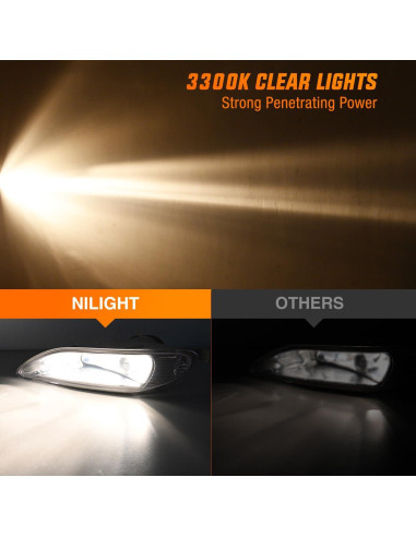 Luces Antiniebla Nilight 9006 12V 55W para Toyota Camry/Corolla
