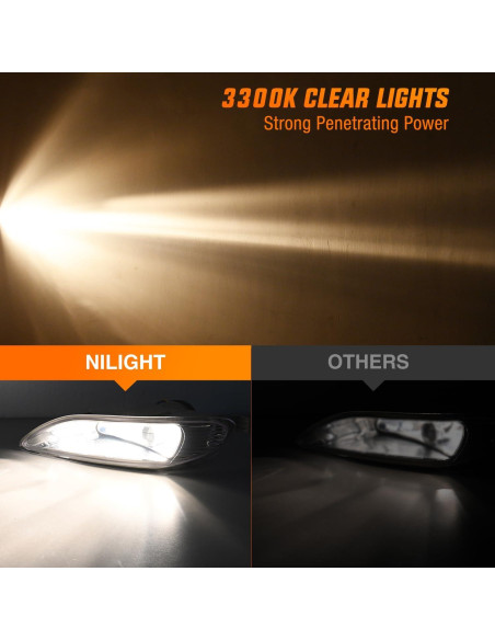 Luces Antiniebla Nilight 9006 12V 55W para Toyota Camry/Corolla
