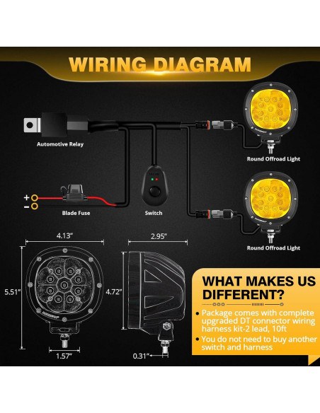 Luces de Niebla LED Ámbar Auxbeam P4 90W 4" para Off Road