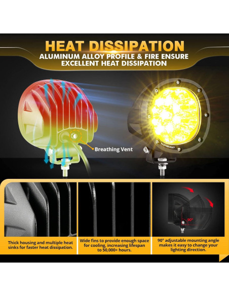 Luces de Niebla LED Ámbar Auxbeam P4 90W 4" para Off Road