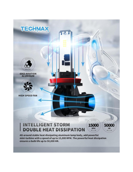 Bombilla LED TECHMAX H11 6000K 100W 20000LM Antiniebla