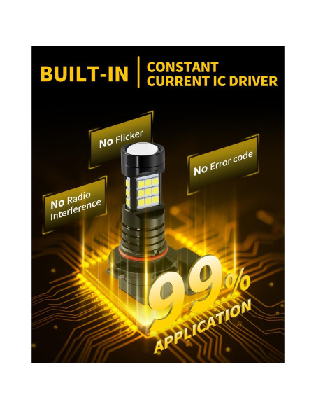 Bombillas LED Antiniebla H10 9145 6000K MEALAM - Paquete de 2