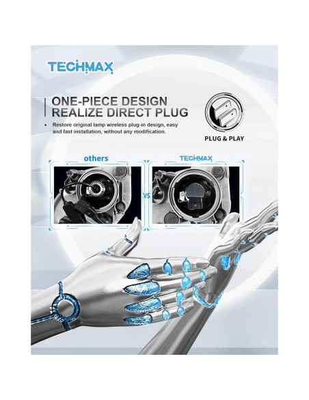 Bombillas de Luz de Niebla TECHMAX 9006 600% Brillantes 6500K