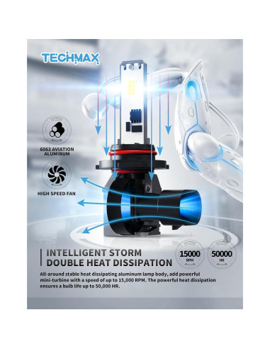 Bombillas de Luz de Niebla TECHMAX 9006 600% Brillantes 6500K
