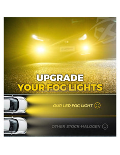 Luces Antiniebla LED Xprite Amarillo para Honda Civic 2016-2025 2