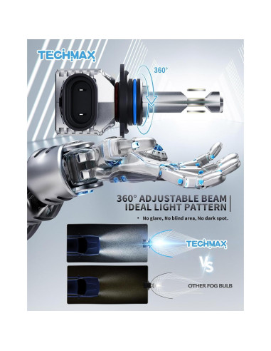 Bombillas de Luz de Niebla TECHMAX 9006 600% Brillantes 6500K