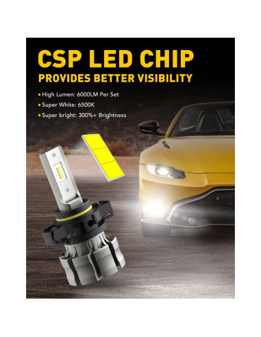 Bombillas LED de Niebla AUXITO 5202 6000LM 6500K Blanco Frío