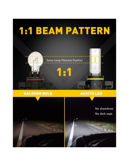 Bombillas LED de Niebla AUXITO 5202 6000LM 6500K Blanco Frío