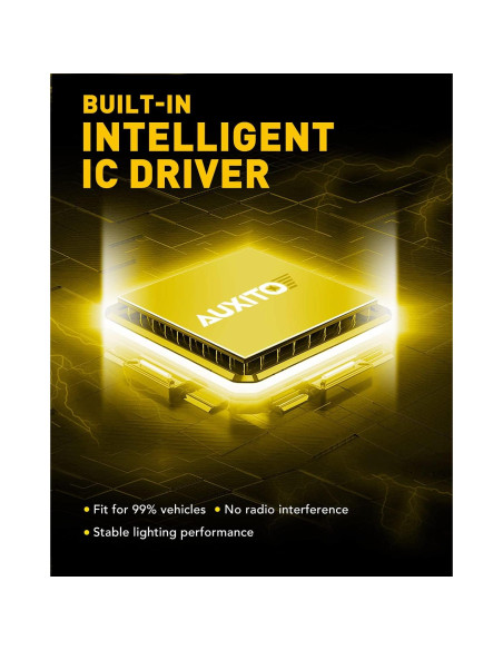 Bombillas LED de Niebla AUXITO 5202 6000LM 6500K Blanco Frío