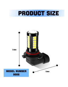 Bombillas Antiniebla LED 9006 FEDOEY 2 PCS 1500 Lúmenes Blanco 2