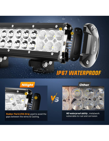 Luz LED de Inundación y Spot Nilight 126W 50.8cm IP67