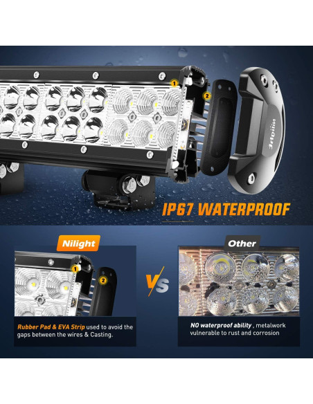 Luz LED de Inundación y Spot Nilight 126W 50.8cm IP67