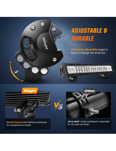 Luz LED de Inundación y Spot Nilight 126W 50.8cm IP67