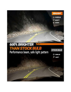 Bombillas LED de Niebla SEALIGHT H11 14000LM 6500K Blanco Frío 2