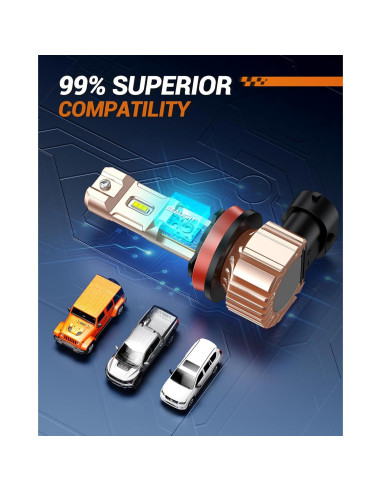 Bombillas LED de Niebla SEALIGHT H11 14000LM 6500K Blanco Frío