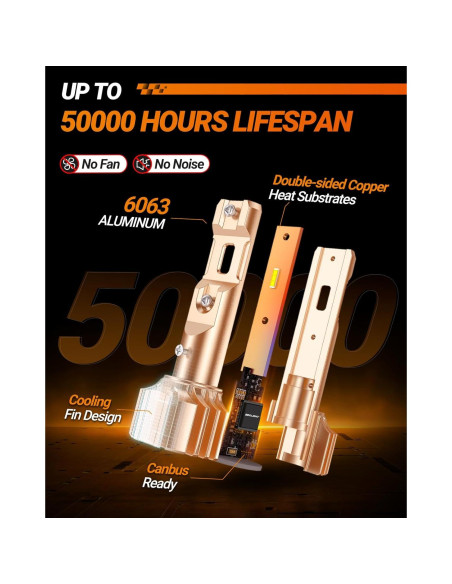 Bombillas LED de Niebla SEALIGHT H11 14000LM 6500K Blanco Frío