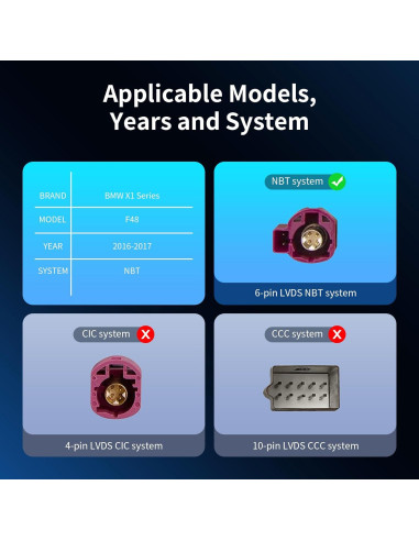 Pantalla Táctil 10.25" CarPlay/Android Auto BMW X1 F48/F49