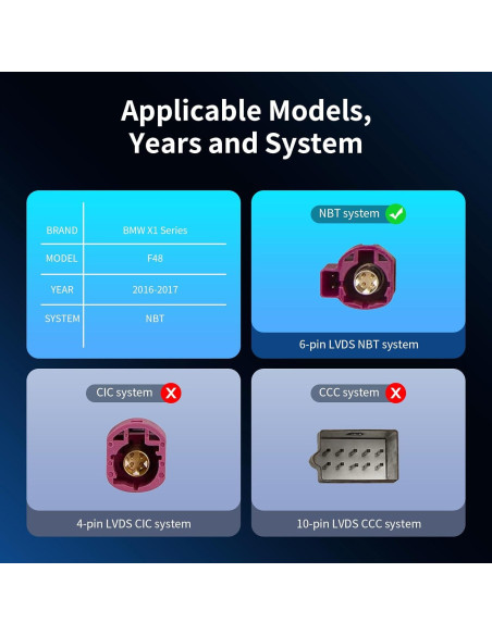 Pantalla Táctil 10.25" CarPlay/Android Auto BMW X1 F48/F49