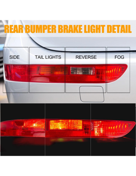 Luz de Parachoques Trasero RANSOTO Izquierda Audi Q5 2009-2016