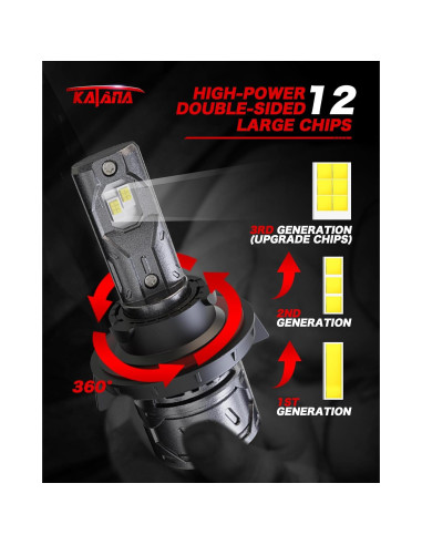 Bombilla de Niebla KATANA H13 70W 16000 Lúmenes 6500K