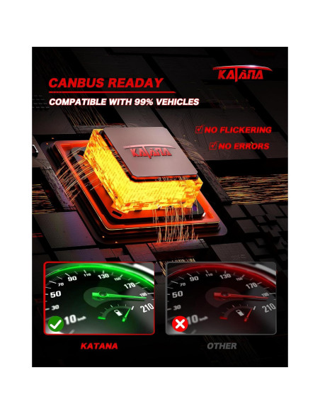 Bombilla de Niebla KATANA H13 70W 16000 Lúmenes 6500K