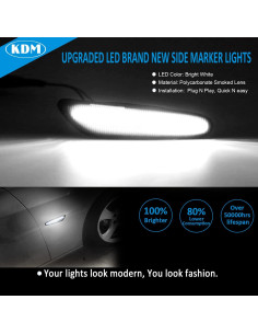 Luces de Marcador Lateral LED KDM para BMW E90 E91 E92 E93 2