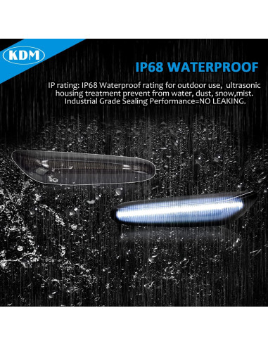 Luces de Marcador Lateral LED KDM para BMW E90 E91 E92 E93