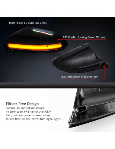 Luces de Señal de Giro LED D-Lumina para Espejos Dodge Ram