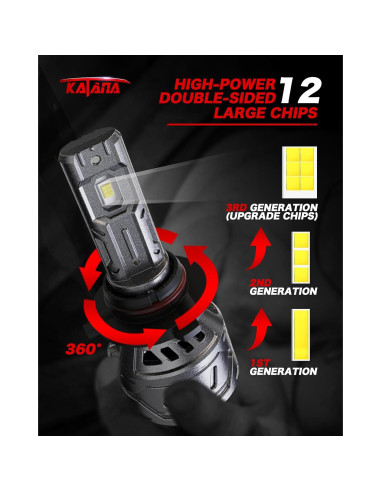 KATANA Combo de Luz Antiniebla 9005 9006 16000 Lúmenes 6500K