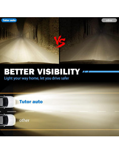 Luces Antiniebla Tutor Auto H11 para Toyota y Lexus 2006-2013 2