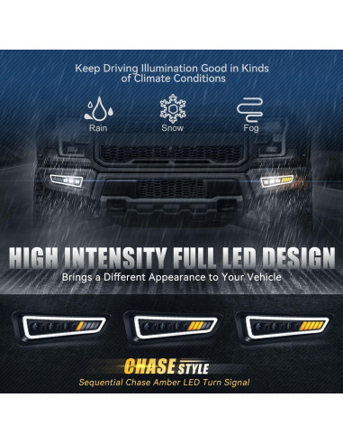 Luces de Niebla LED Auto Dynasty Tri-Proyector para Ford F150 Raptor 2017-2020