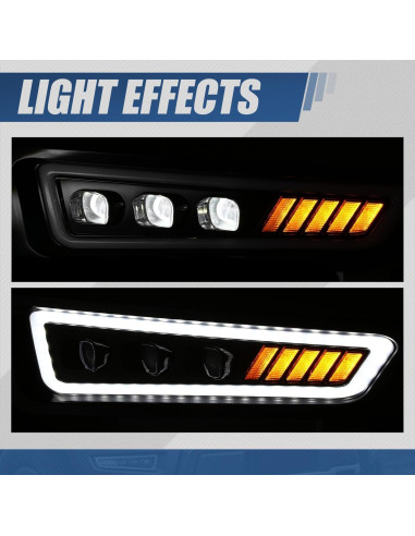 Luces de Niebla LED Auto Dynasty Tri-Proyector para Ford F150 Raptor 2017-2020